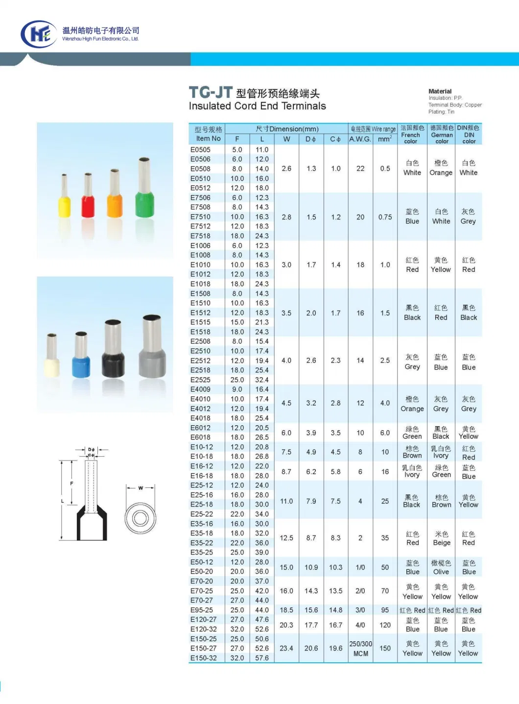 Brass Copper Electrical /Electric Pin/Blade/Tube/Female/Male/ Fork Spade Crimp Terminal Lugs Cable Butt Ferrules Wire Lug Cord End Pre Insulated Ring Terminals