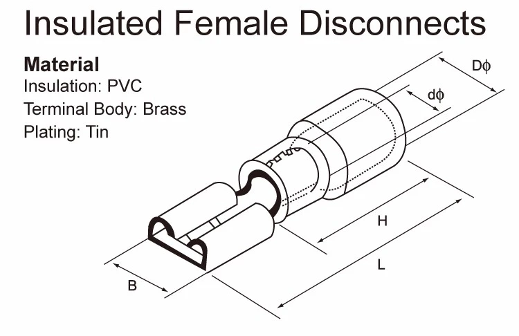 Nylon Fully Insulated Female Quick Disconnects