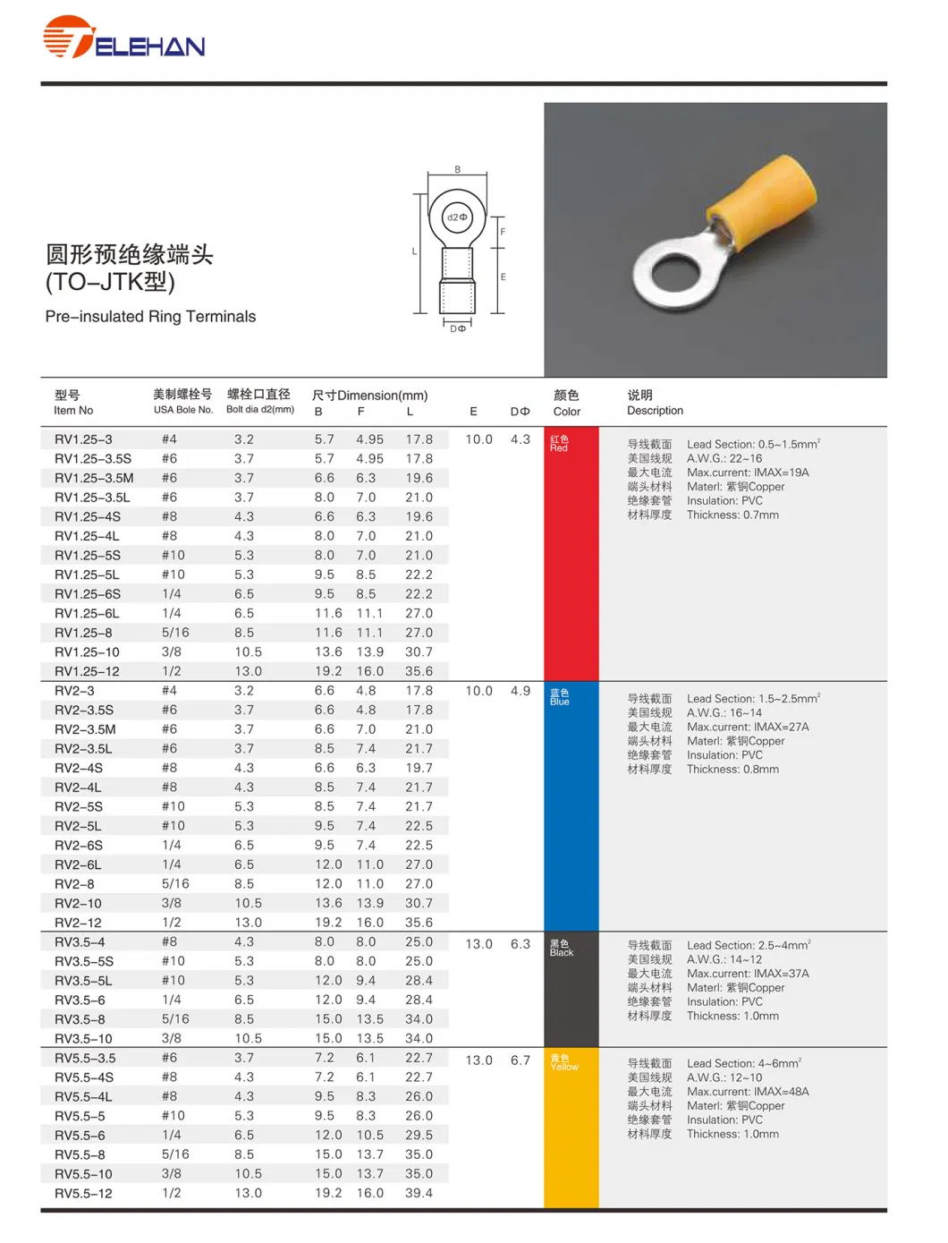 RV Ring Type Pre-Insulated Terminal