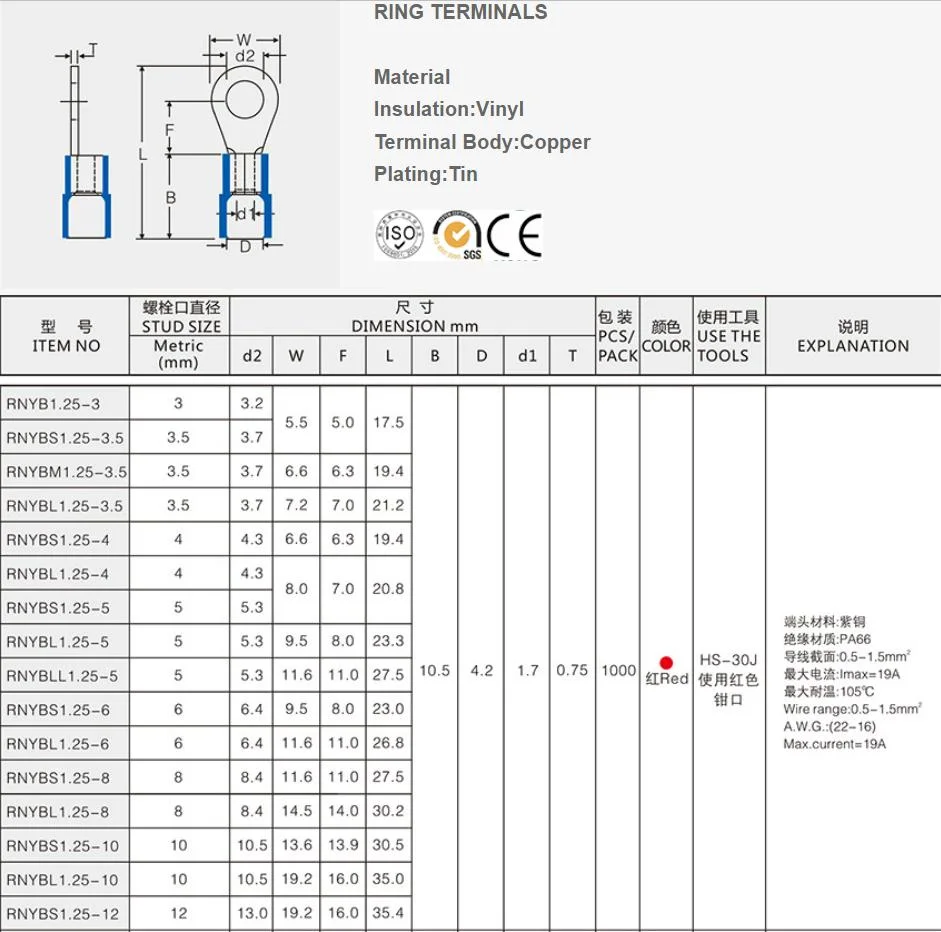 Terminal, Insulated Terminal, Crimp Terminal, Ring Terminal, Vinly Insulated, Cable Terminal, Wire Terminal, Nylon Terminal, Nylon Insulated-Single Crimp