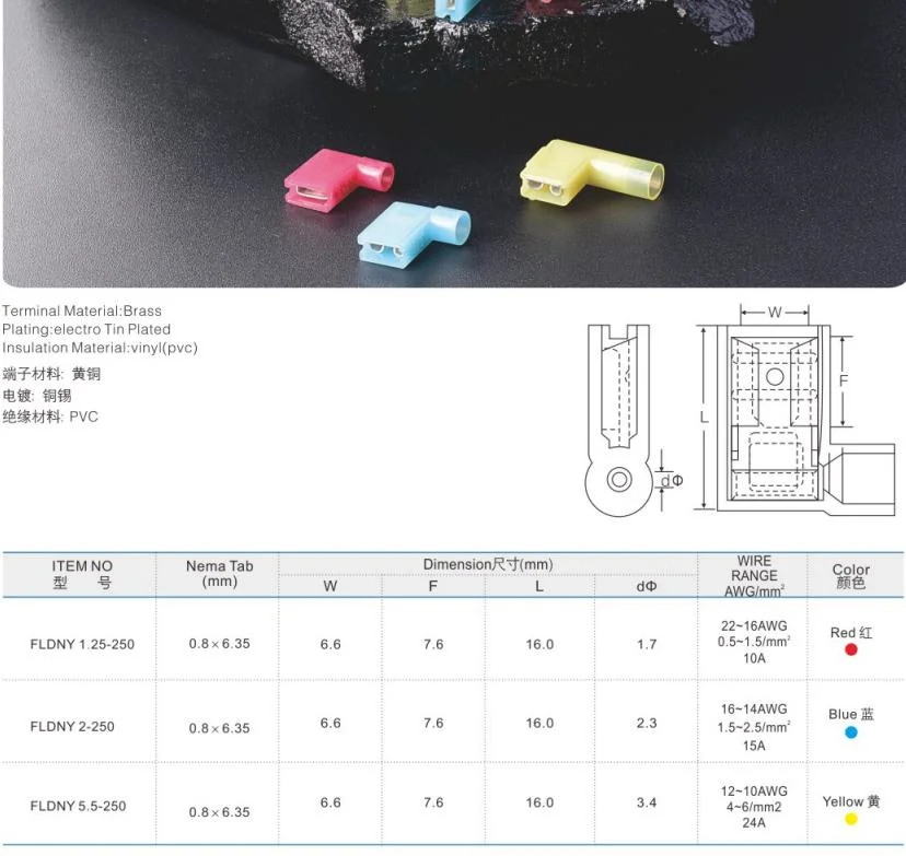 BV Copper Insulated Middle Cable Connector Terminal