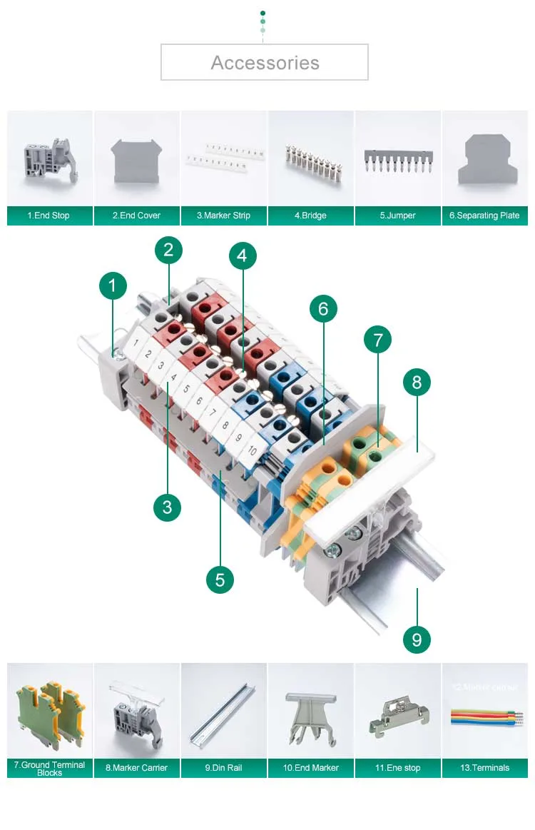 Snd-10W FUJI Barrier Screw Double Deck Terminal Block