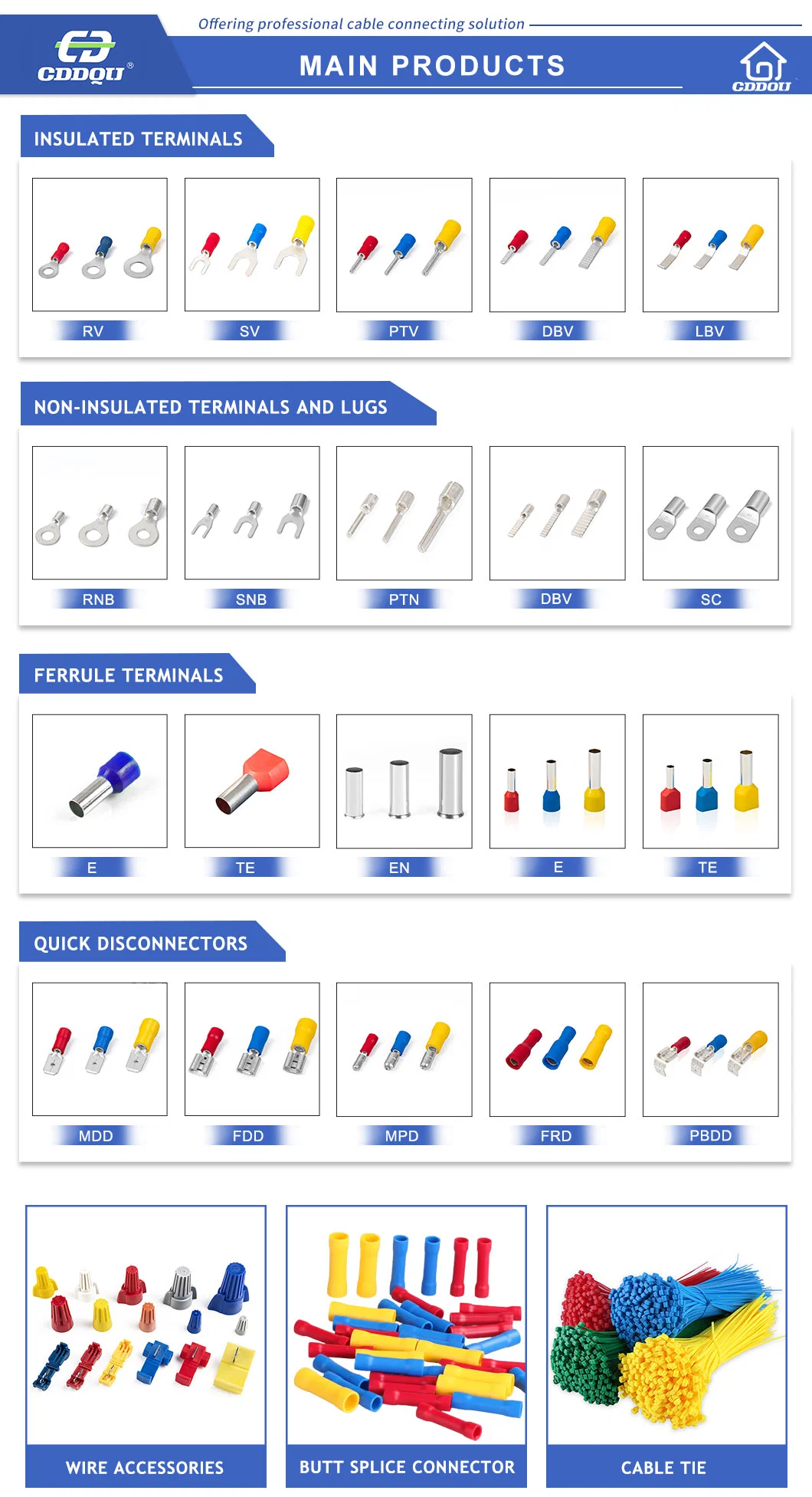 22-18AWG Red Insated Fldny 1.25-250 Spade Wire Quick Crimp Electrical Terminal Quick Splice Flag Type Connector