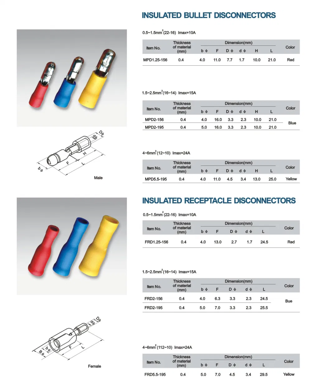 Insulated Bullet Disconnectors (MPD) Cable Terminal