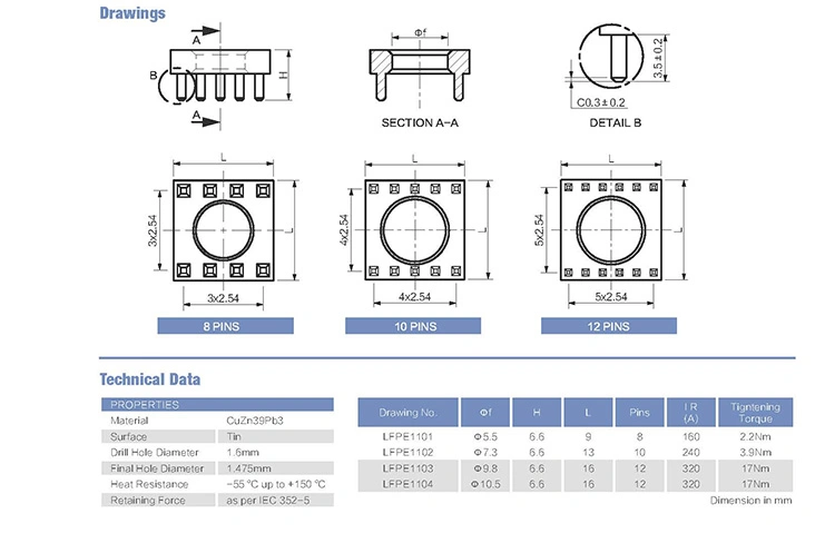 Wire-to-Board Screw Connection of Ring Terminals