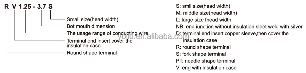 Spade Terminal Fork Sv Block Plastic Crimp Wire Connectors