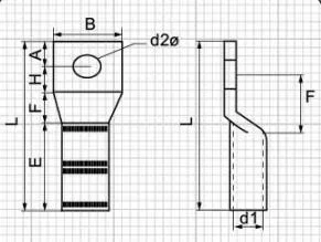 Different Types of Cable Lugs Selection Size Chart