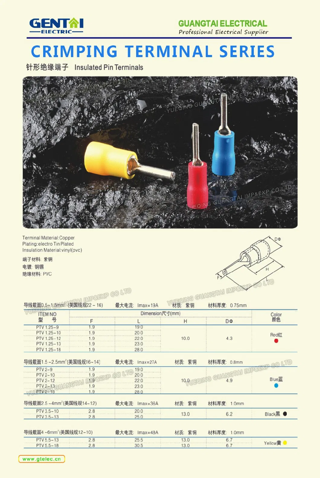 UL Approved Insulated Spade/Fork Terminals