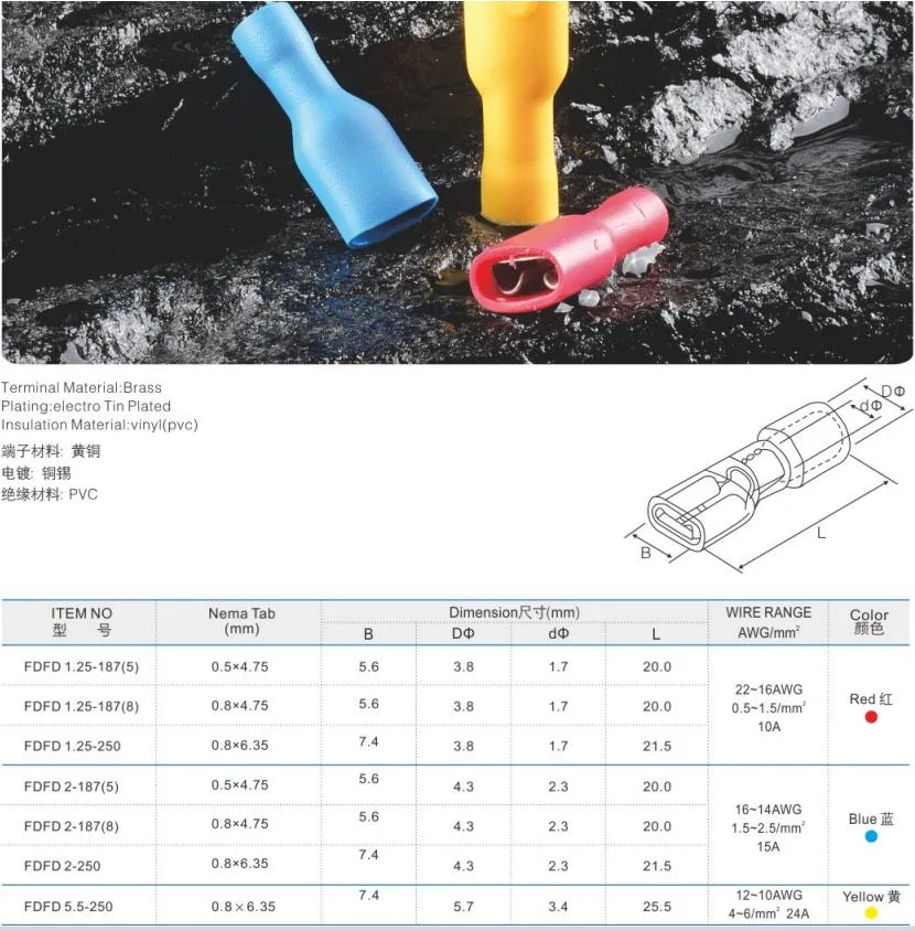 BV Copper Insulated Middle Cable Connector Terminal