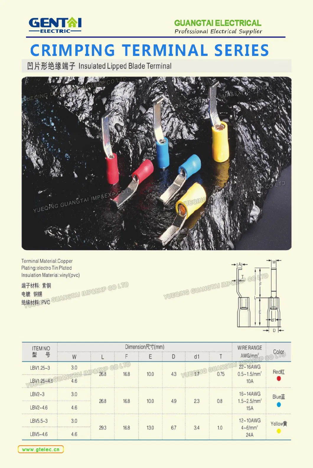 UL Approved Insulated Spade/Fork Terminals