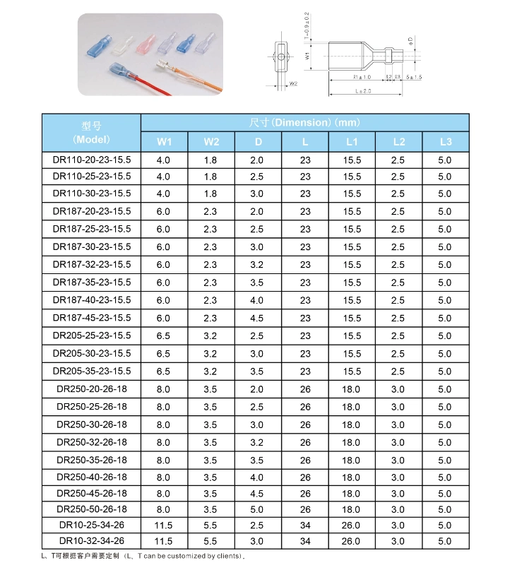 China Manufacturer Insulated Wiring Terminal Insulator Sleeve