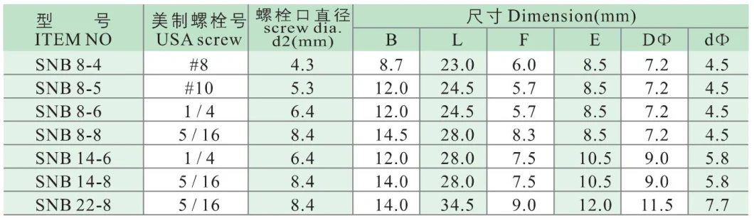 Snb Spade Bare Terminals Fork Furcate Type Naked Tinning Non-Insulated Wire Connector Terminal