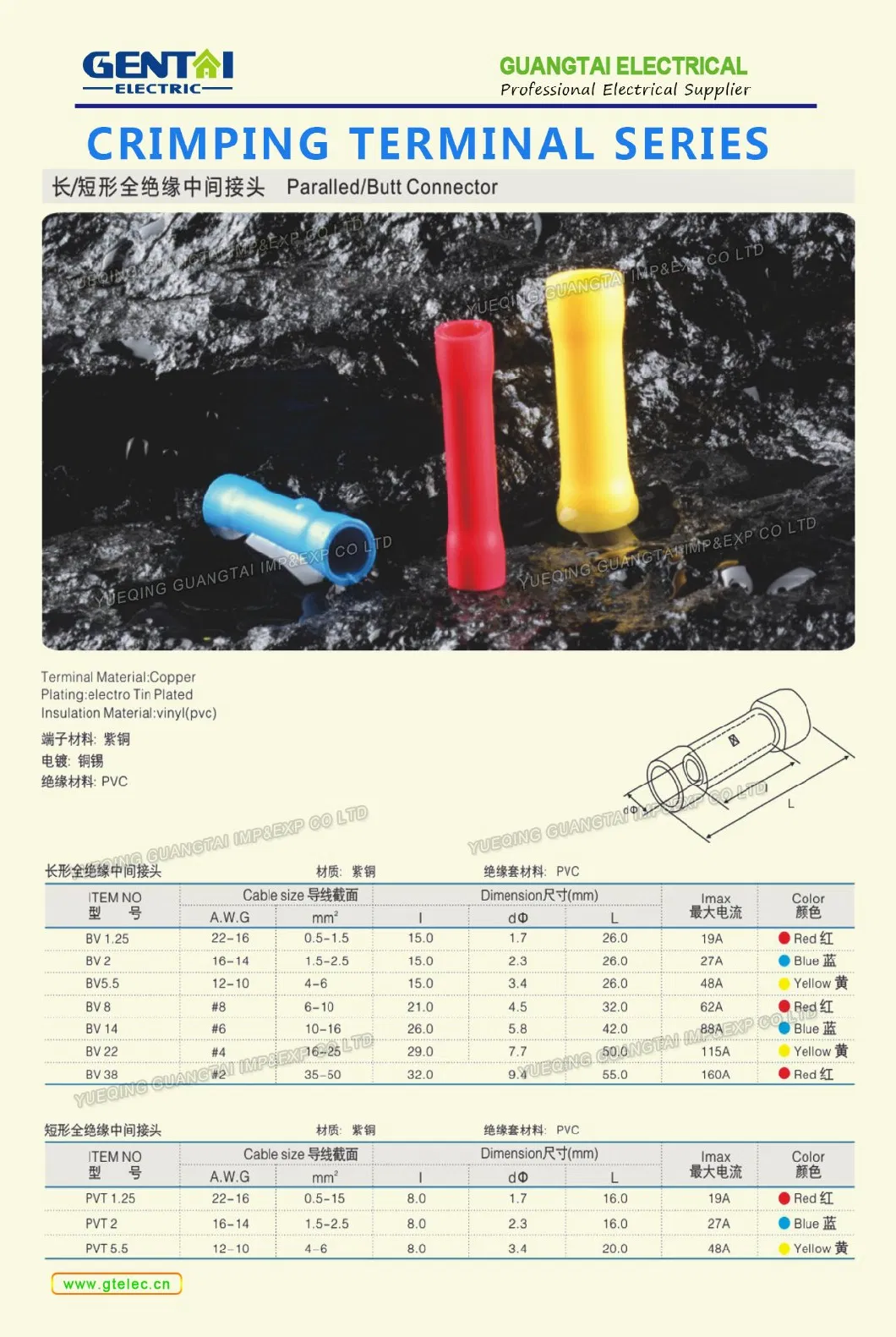 UL Approved Insulated Spade/Fork Terminals
