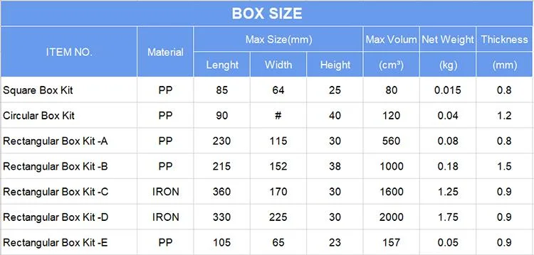 Rectangle Box Kit Rkb Max Current Yellow Red Blue Brass Crimp Terminals Kit