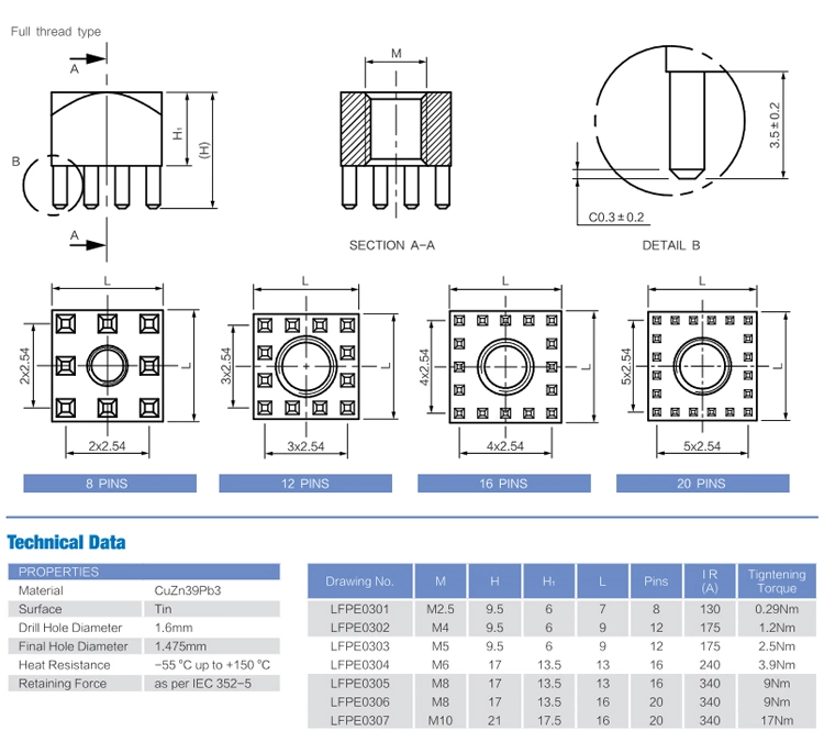 Brass with Tin Plated PCB Press Fit Terminal Nuts for Cable and Fuse Fixing