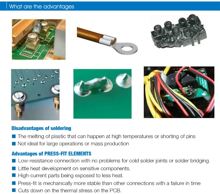 PCB Terminal Blocks for Power Electronics