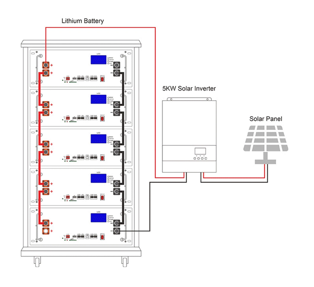 10kwh 20kwh 48V 16s 100ah 200ah Lithium Ion LiFePO4 Batteries Hybrid Inverter Home Solar Energy Storage Battery