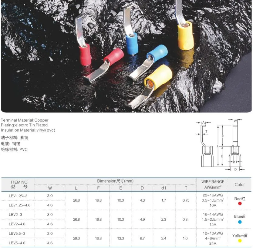 Pre-Insulated Wire Connector Crimp Ring Spade Fork Terminals with UL