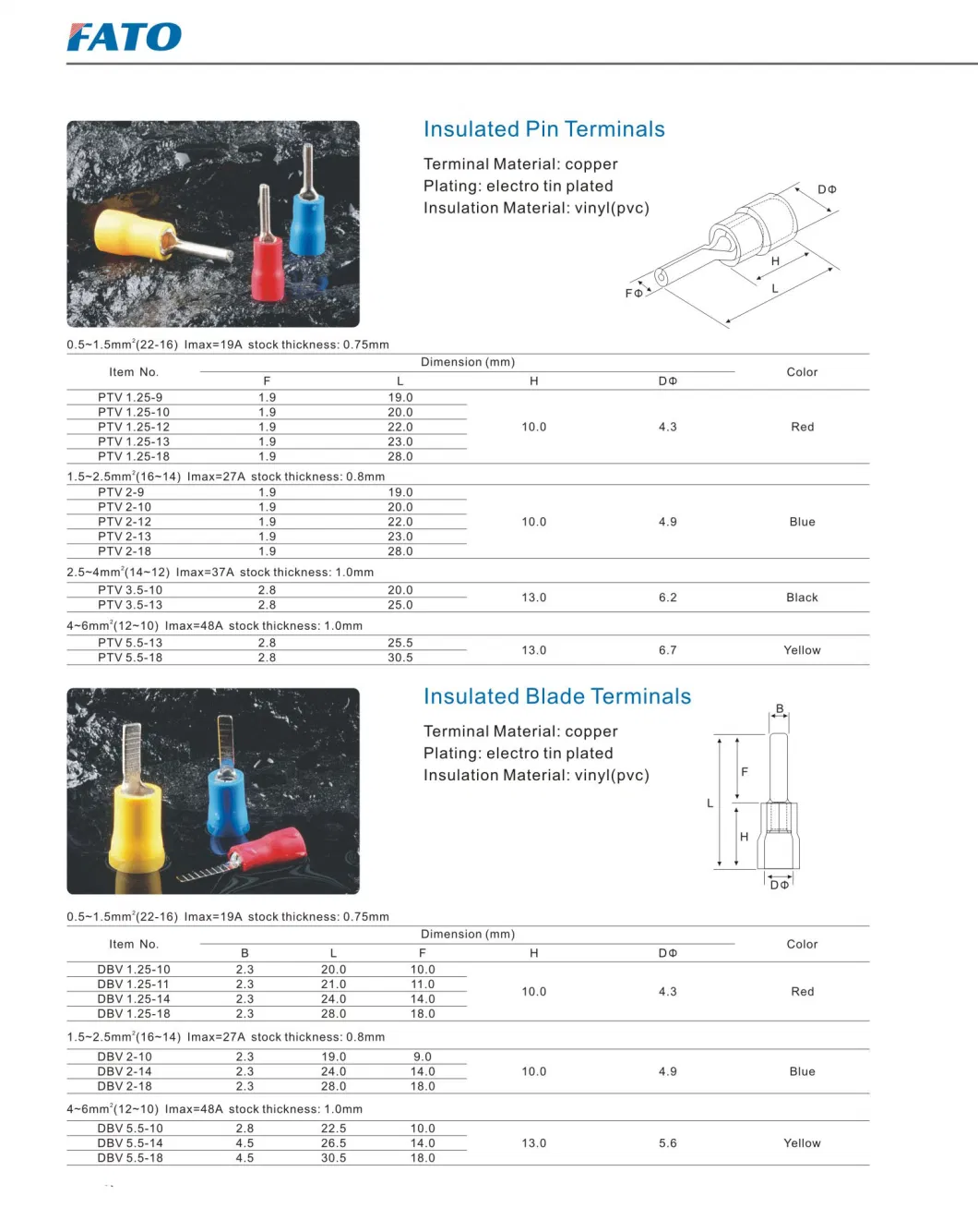 Ptv Insulated Insulated Wire Connector Brass Copper Crimping Electrical Terminal Cotnnector