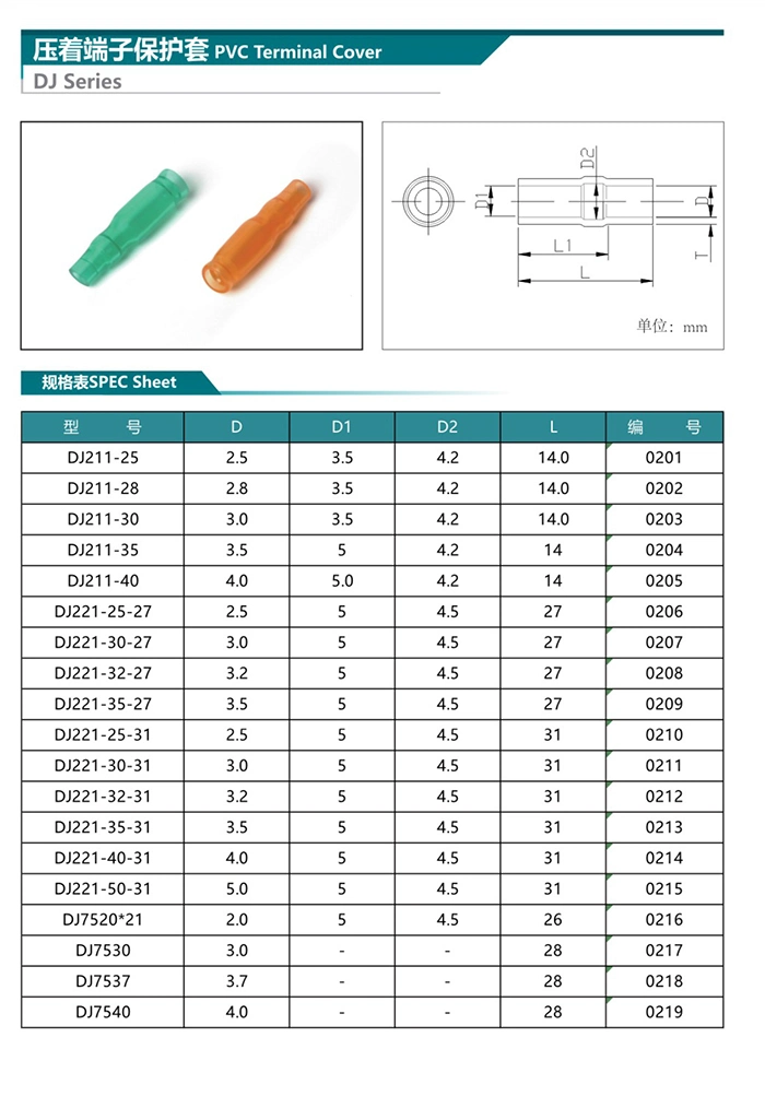 Soft PVC Cable Insulation Sleeve for 4mm Male Female Wire Bullet Crimp Connectors Terminal