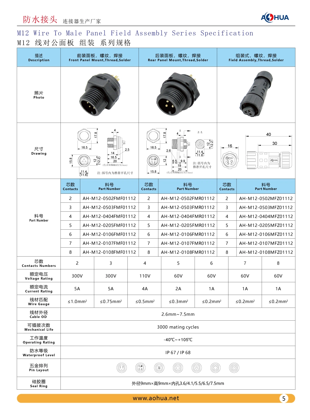 Factory Sales IP67 M12 8pin Waterproof PCB Board Connector Male Female Panel Mounted Connector Wire Terminal Processing Can Be Customized