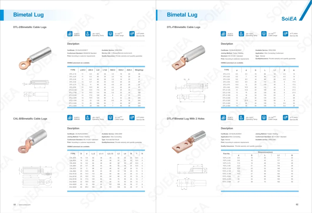 Square Ring Flat Type Friction Cable Lug Terminal Cu Al Transition