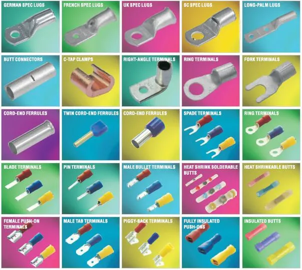 European Standard PVC Nylon Pre-Insulated Crimp Terminals with UL