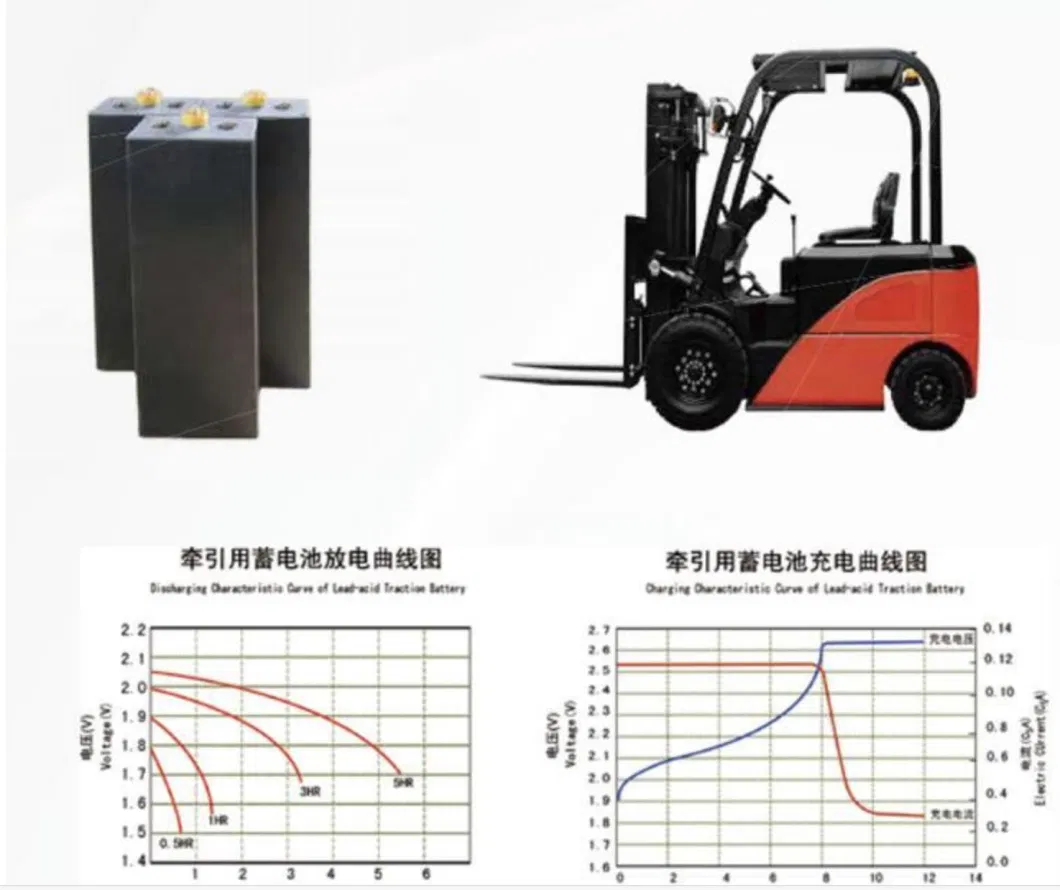 Forklift Battery Dre Cells Tubular Tractions Battery 3pzb/4pzb/5pzb/6pzb/7pzb/8pzb/9pzb/10pzb/