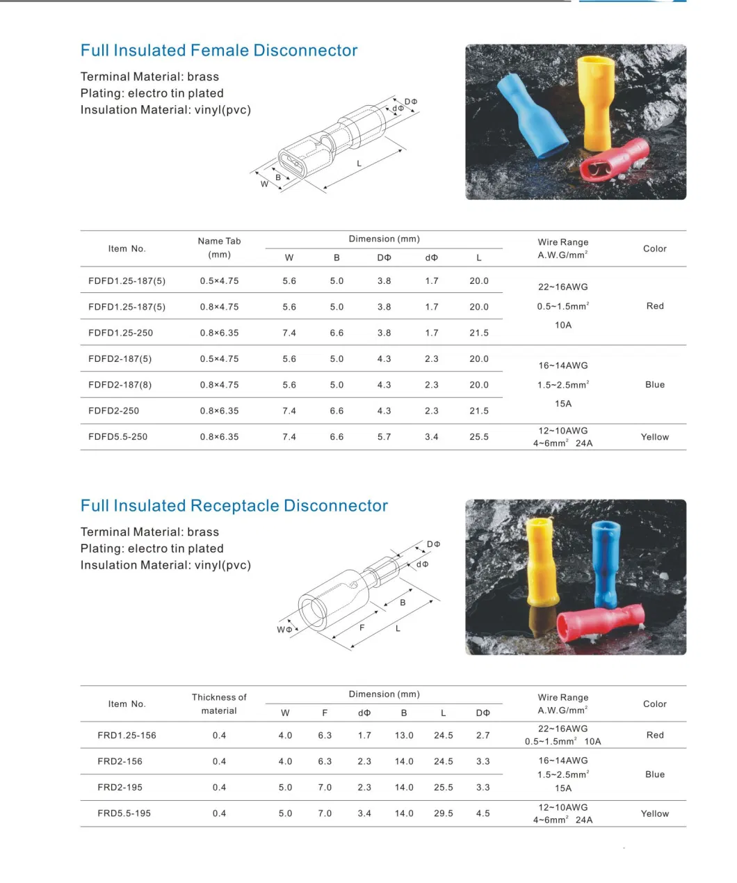 Mixed Type Insulated Spade Crimp Spade Lug Terminal in Different Specification and Color