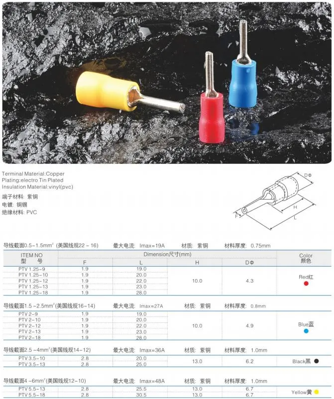 Pre-Insulated Wire Connector Crimp Ring Spade Fork Terminals with UL