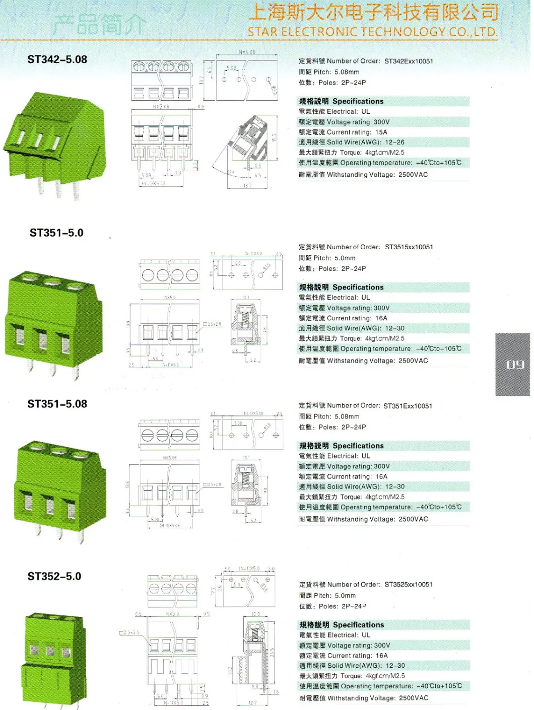 5.08mm Pitch 7-Pin PCB Mount Green Screw Terminal Block