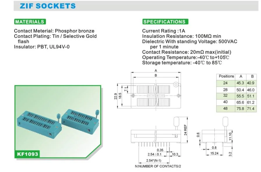 PCB Spring Terminal Blocks 142 Screwless Connector