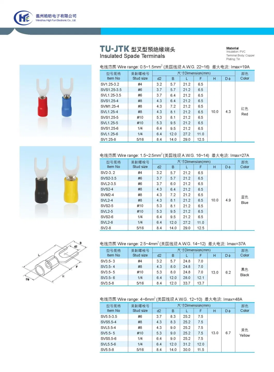 Wholesale Low Price Sv Type PVC Insulated 1.5mm 2.5mm 4mm 6mm Spade Lugs Cable Terminals
