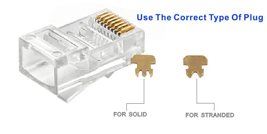 8p8c 3u 10u 30u End Pass Through RJ45 Crimp Tool Pass Through Cat5e CAT6 Connector RJ45