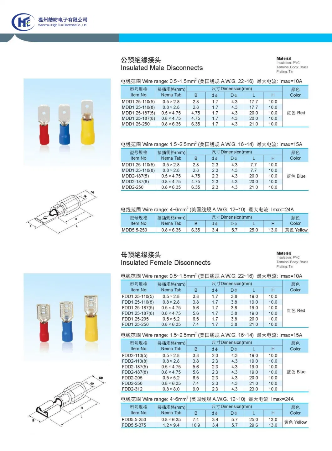 22-16 AWG Crimp Double Connectors Insulated Female Disconnects Preinsulated Terminal Widely Used Automotive