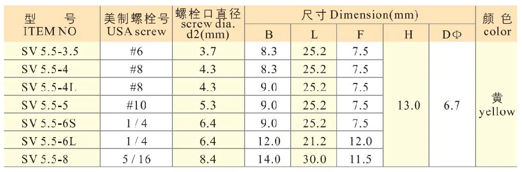 Tu-Jtk Furcate Cable Wire Connector Furcate Pre-Insulating Fork Spade Wire Crimp Terminals