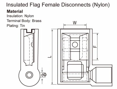 Fabricante profesional Nylon Flag Disconnect terminales sin soldadura CE RoHS Fldny2-187