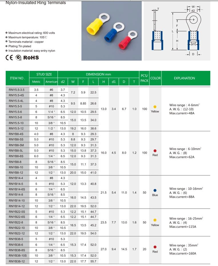 19A 27A 48A 62A Ring Type Nylon Insulated Terminal