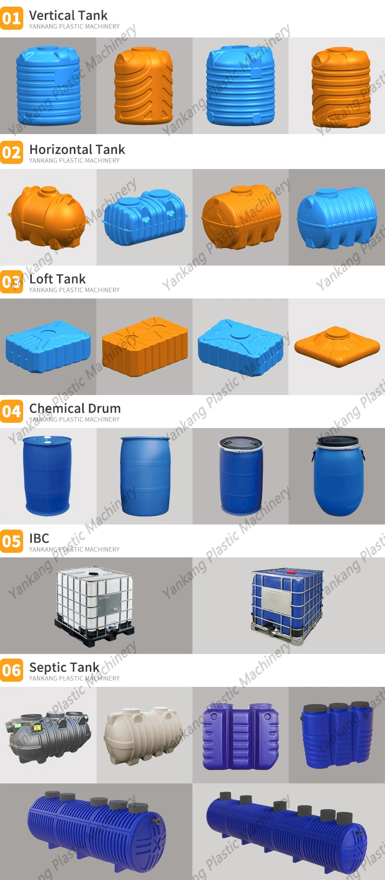 Industrial Chemical 200L Liter 55 Gallon L Ring Drum Making Machinery Blue Plastic 200 Litre HDPE Barrel Blow Moulding Manufacturing Machine