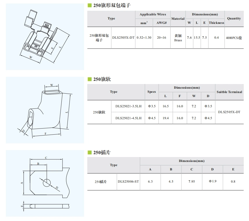 Factory Direct Sales 250 Flag Type Terminal Suitable for 6.3mm Insert