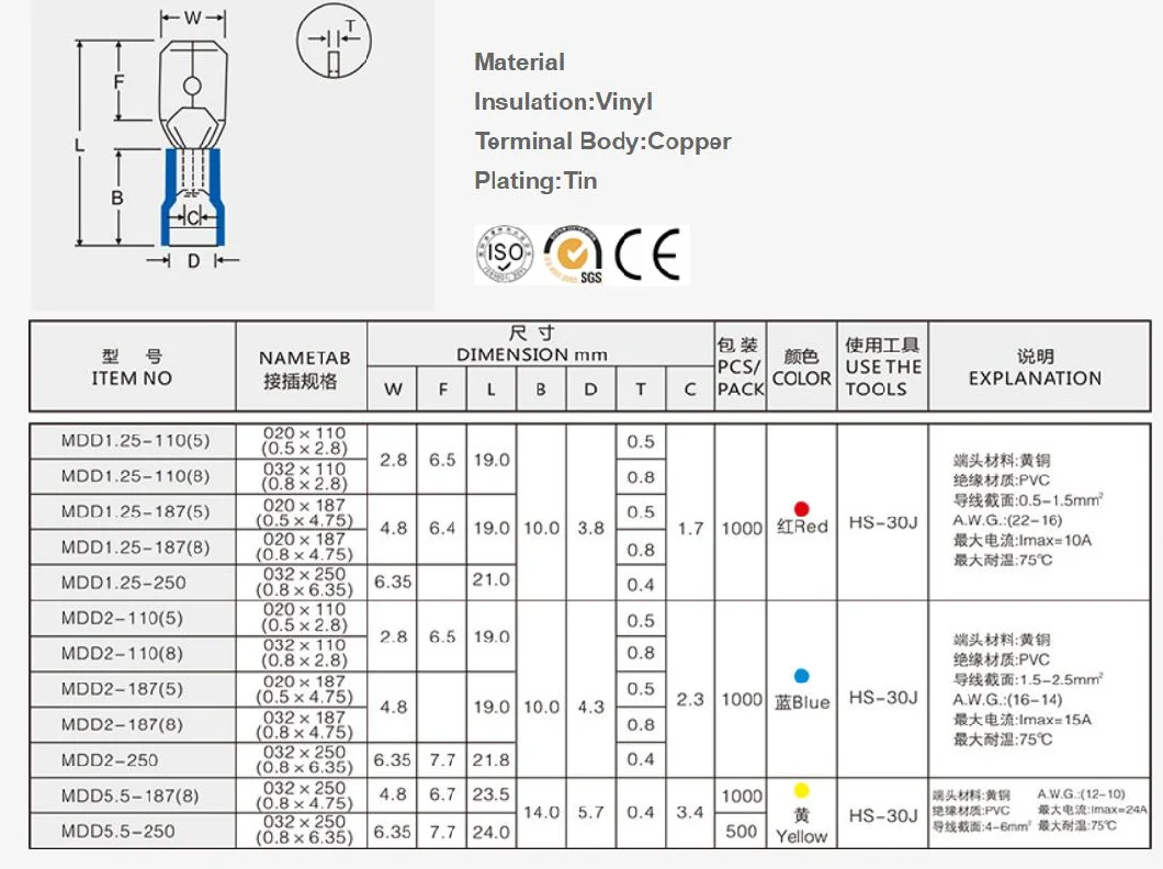 Terminal, Insulated Terminal, Copper Terminal, Male Terminal, Male Connector, Wrie Terminal, Cable Terminal, Electrical Terminal, Male Connector Terminal