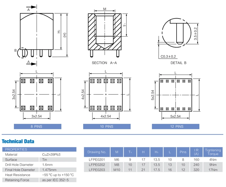 PCB Press-Fit Terminal Block for Cable Fixing 7462095