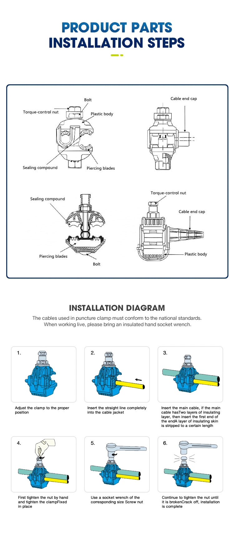 Low Voltage Electric Ipc Insulation Piercing Tap Connector for ABC Cable