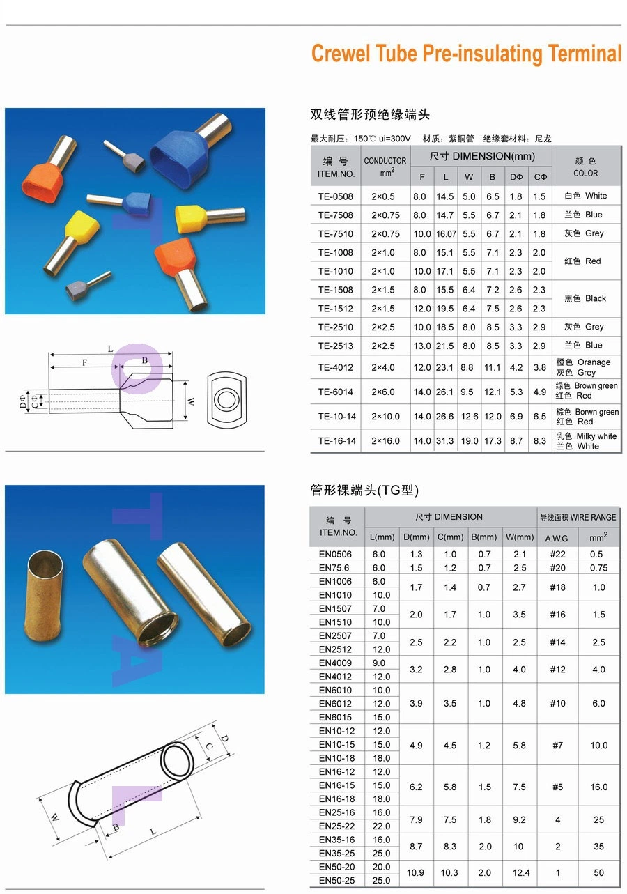 Insulated Ring Cord End Pin Copper Cable Terminal Lug