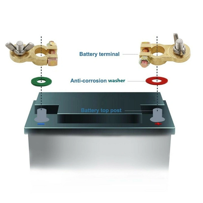 China Supplier Brass Gold Plated Auto Car Battery Crimp Terminal