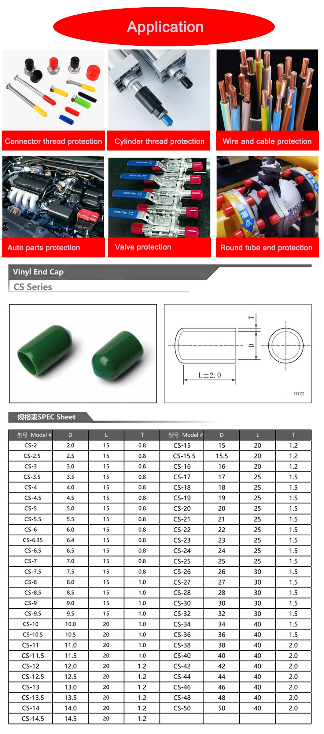 Insulation and Waterproof Shrinkable Cable Heat Shrink Cable Lug End