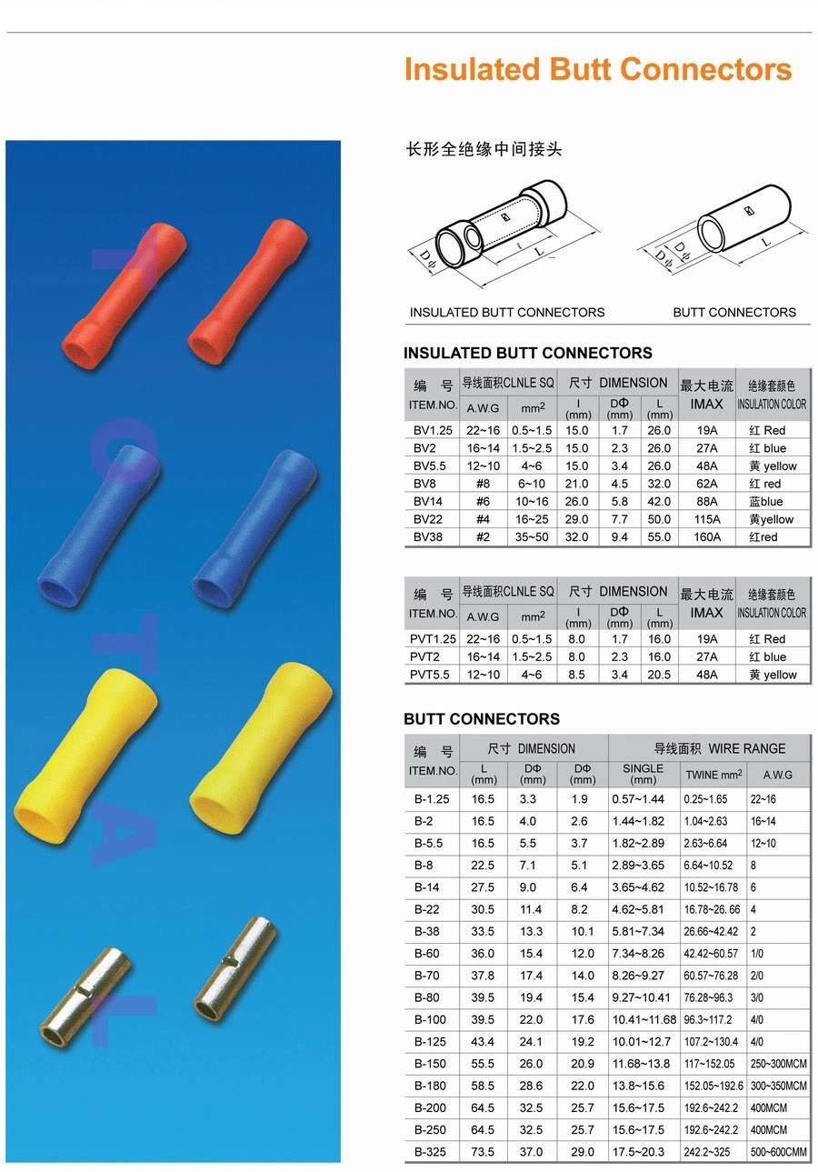 Insulated Ring Cord End Pin Copper Cable Terminal Lug