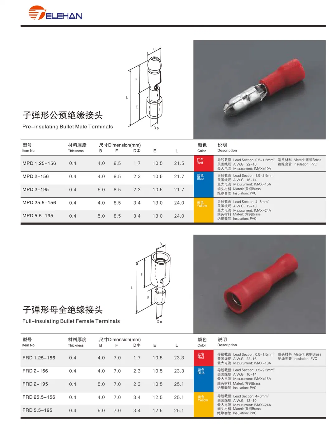 Frd/Mpd Male/Female Full Insulated Bullet Terminals