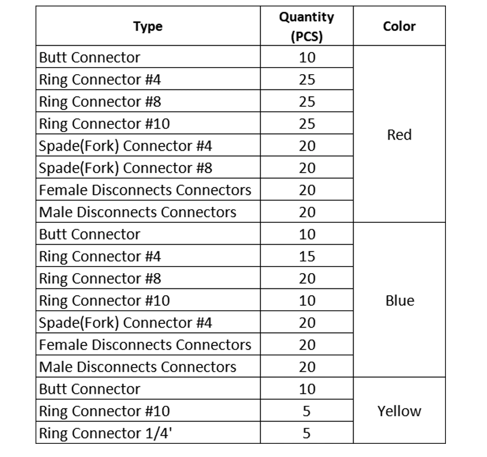 Various Types Insulated Electrical Crimp Fork Terminal Connector Cable Lug