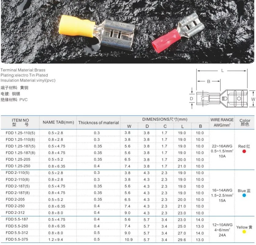 BV Copper Insulated Middle Cable Connector Terminal